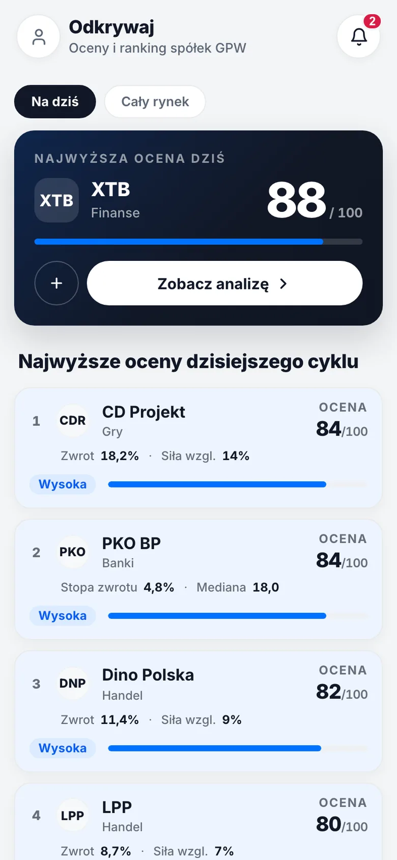Ekran Odkrywaj w Prospekt AI: lista spolek z GPW z ocenami na dzis
