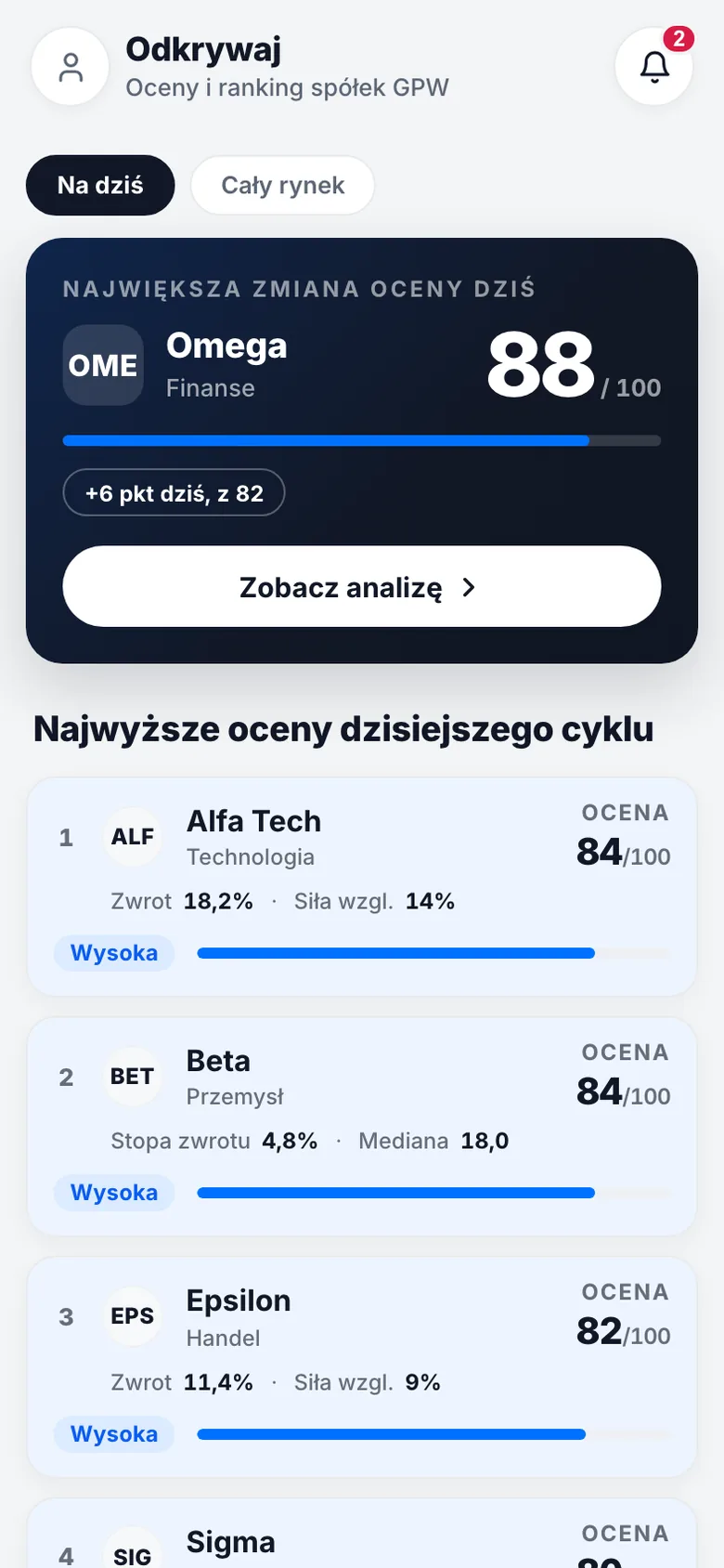 Ekran Odkrywaj w Prospekt AI: lista spolek z GPW z ocenami na dzis