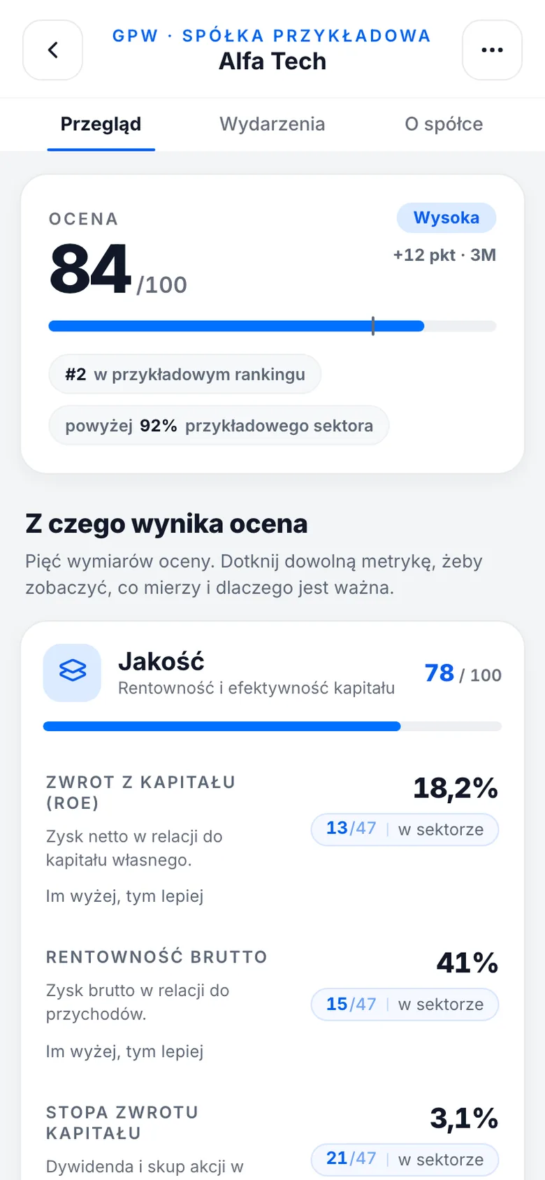 Ekran analizy spolki w Prospekt AI: ocena punktowa i czynniki, z ktorych wynika